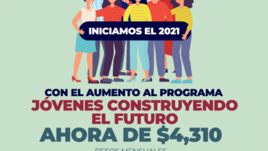 Beca De Jovenes Construyendo El Futuro Sube 15 El Democrata