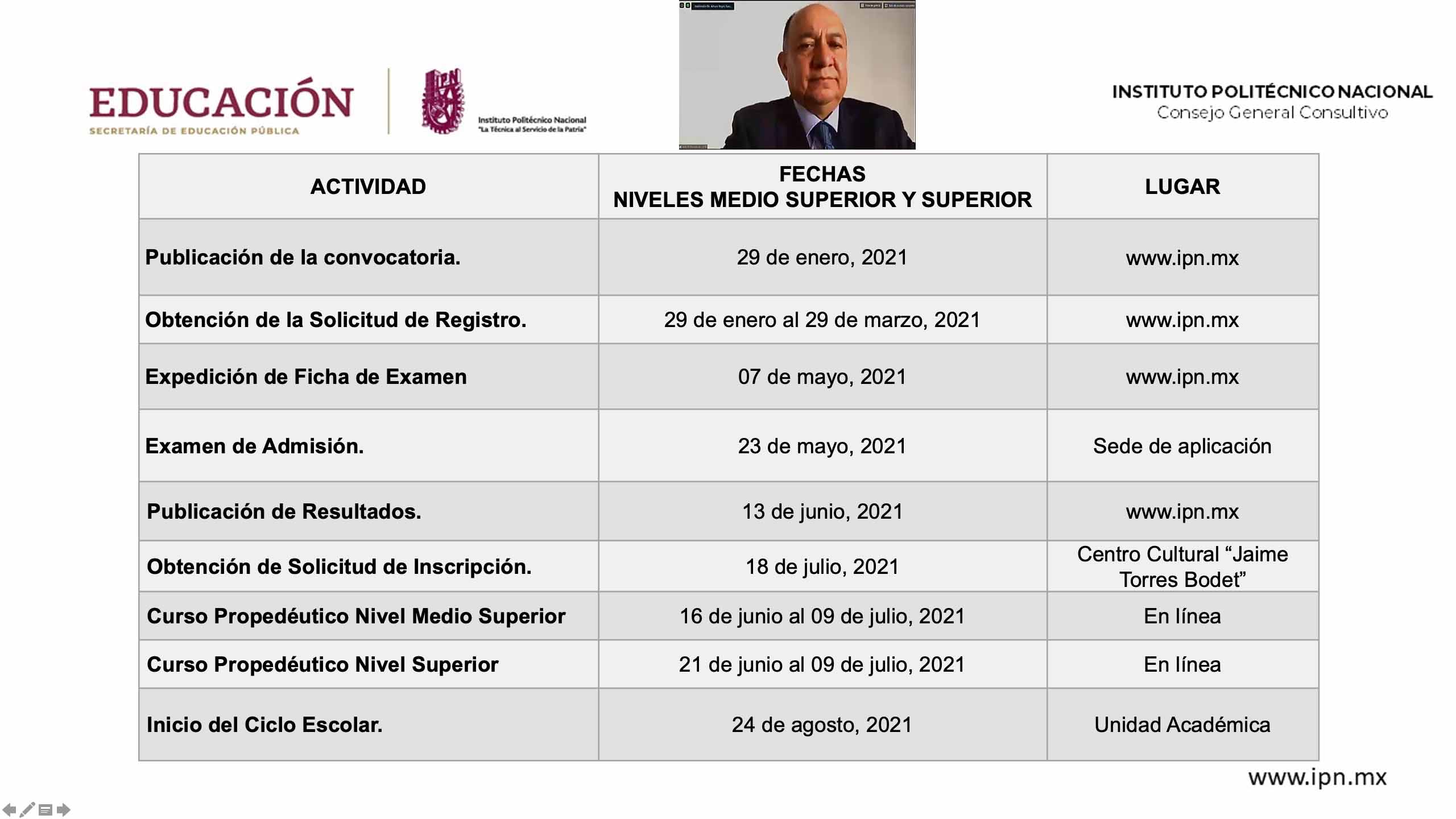 Pública IPN su convocatoria para nuevo ingreso El Democrata